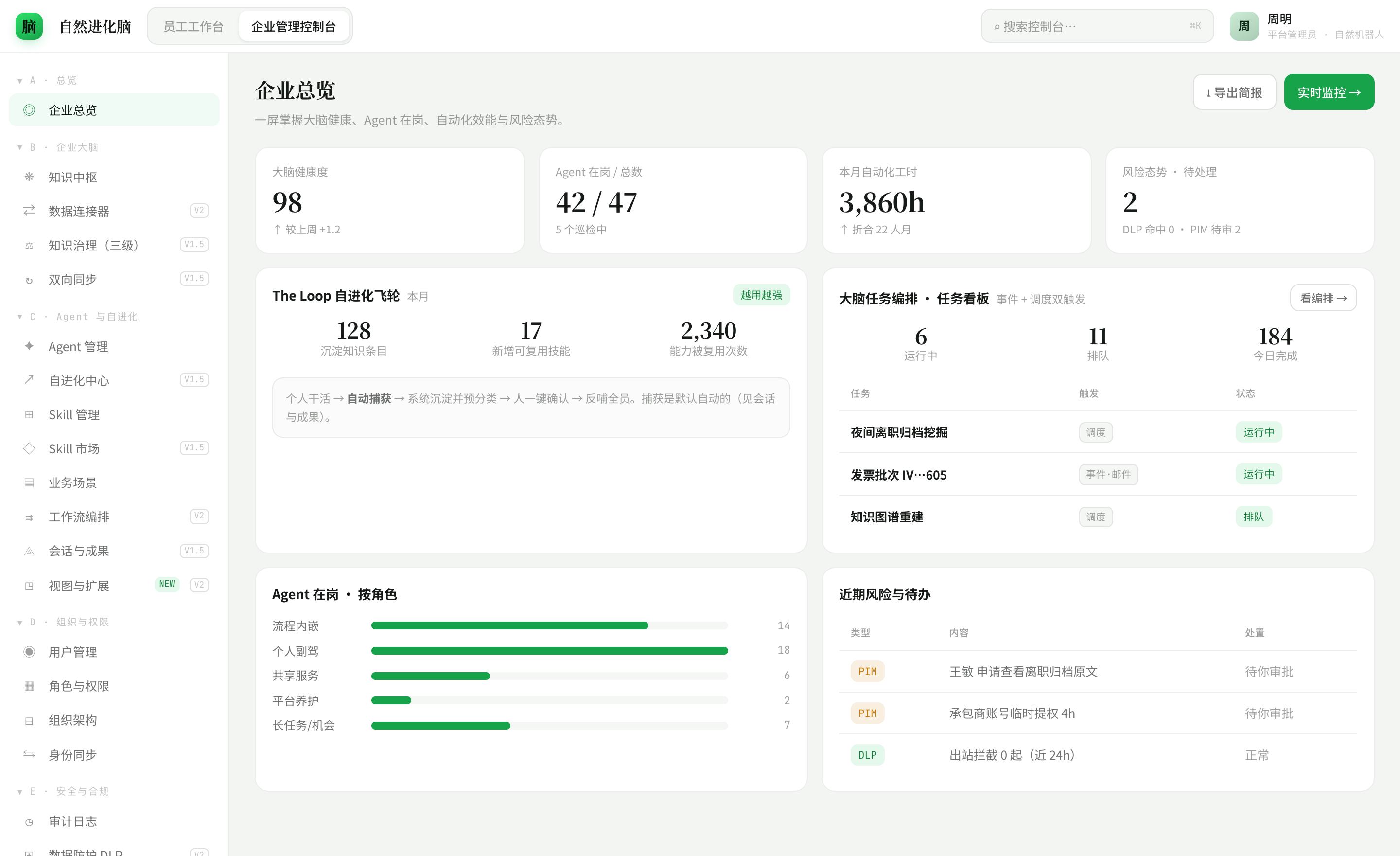 自然进化脑 · 企业管理控制台